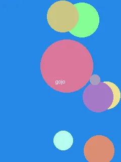黑帮大佬的我的365天在线观看 - 五条悟角色图